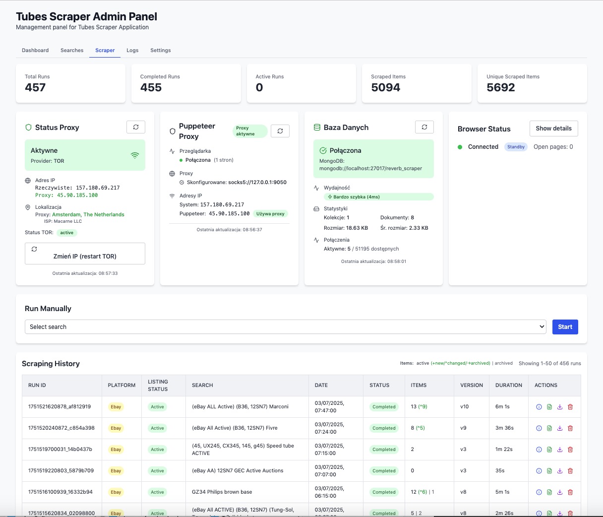 Scraper Big data - wykresy agregujące